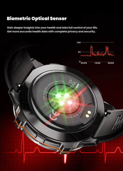 2025 Men’s Tactical Smart Watch