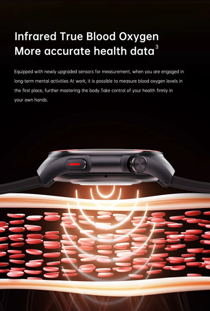 Nursing  Smart Watch for Men