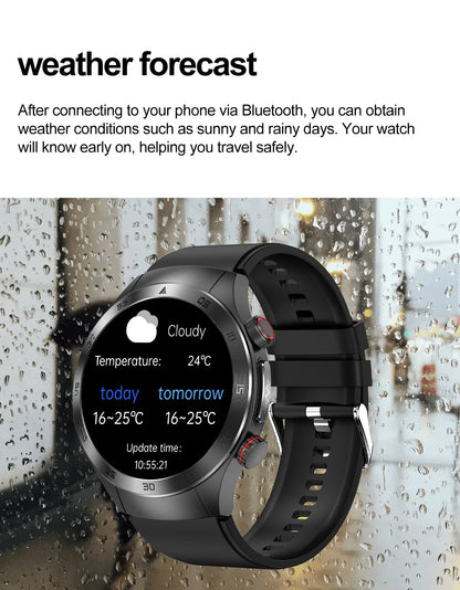 Urban Gear Diagnosis Smartwatch