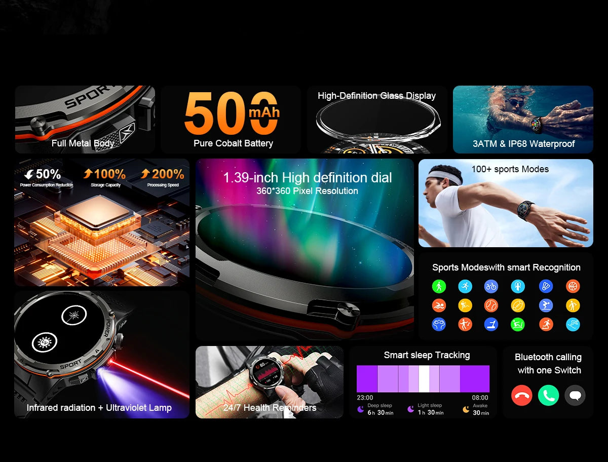 2025 New T-Rex 3 GPS Track Smart Watch Men 3ATM Waterproof UV Infrared 1.39-inch NFC Bluetooth Call Heart Rate Sport Smart Watch