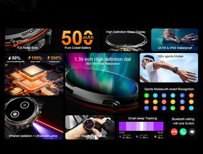 2025 New T-Rex 3 GPS Track Smart Watch Men 3ATM Waterproof UV Infrared 1.39-inch NFC Bluetooth Call Heart Rate Sport Smart Watch