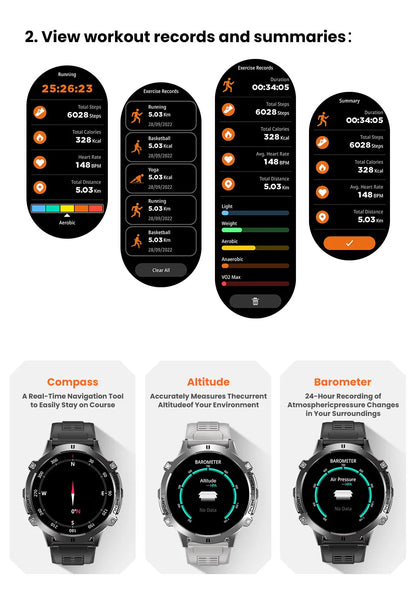 2025 Men’s Tactical Smart Watch