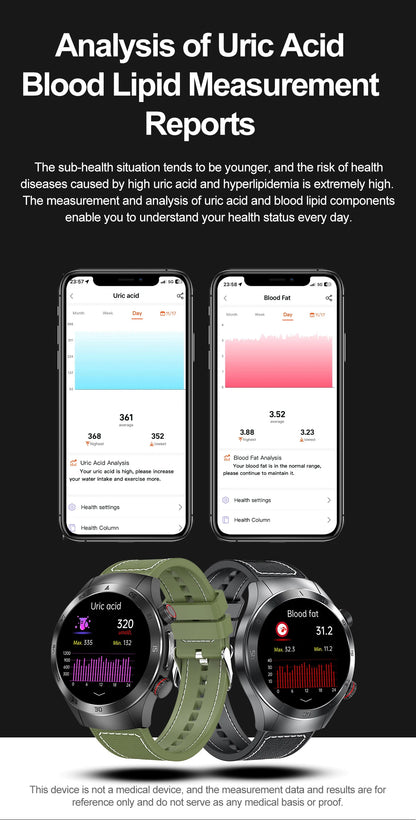 Urban Gear Diagnosis Smartwatch