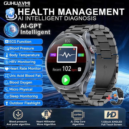 2025 AI Health Smartwatch Body Fat ECG PPG BP SpO₂