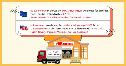 UrbanEdge™ A150 Automatic