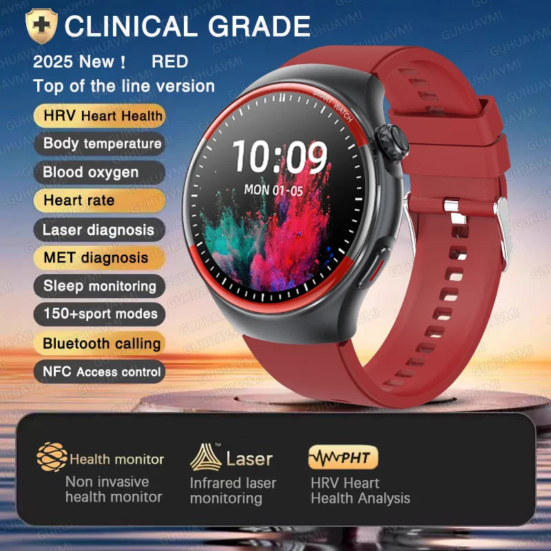 Nursing  Smart Watch for Men