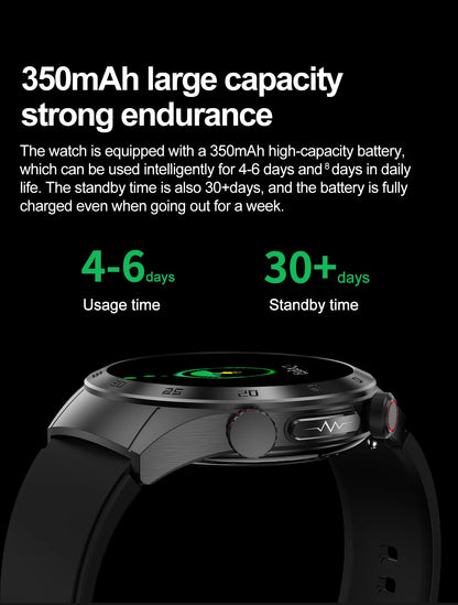 Urban Gear Diagnosis Smartwatch