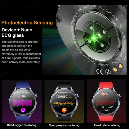 2025 AI Health Smartwatch Body Fat ECG PPG BP SpO₂