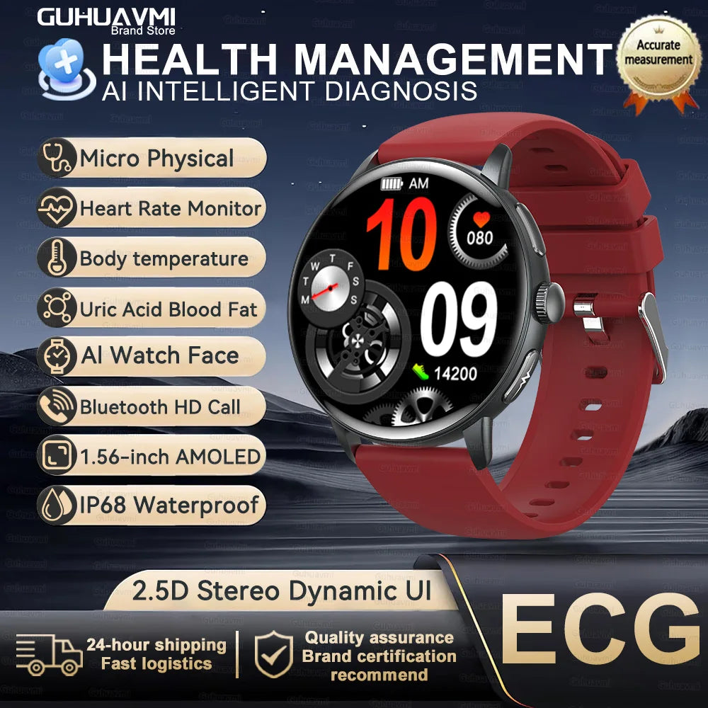 2025 AI Health Smartwatch — Body Fat ECG + PPG BP SpO