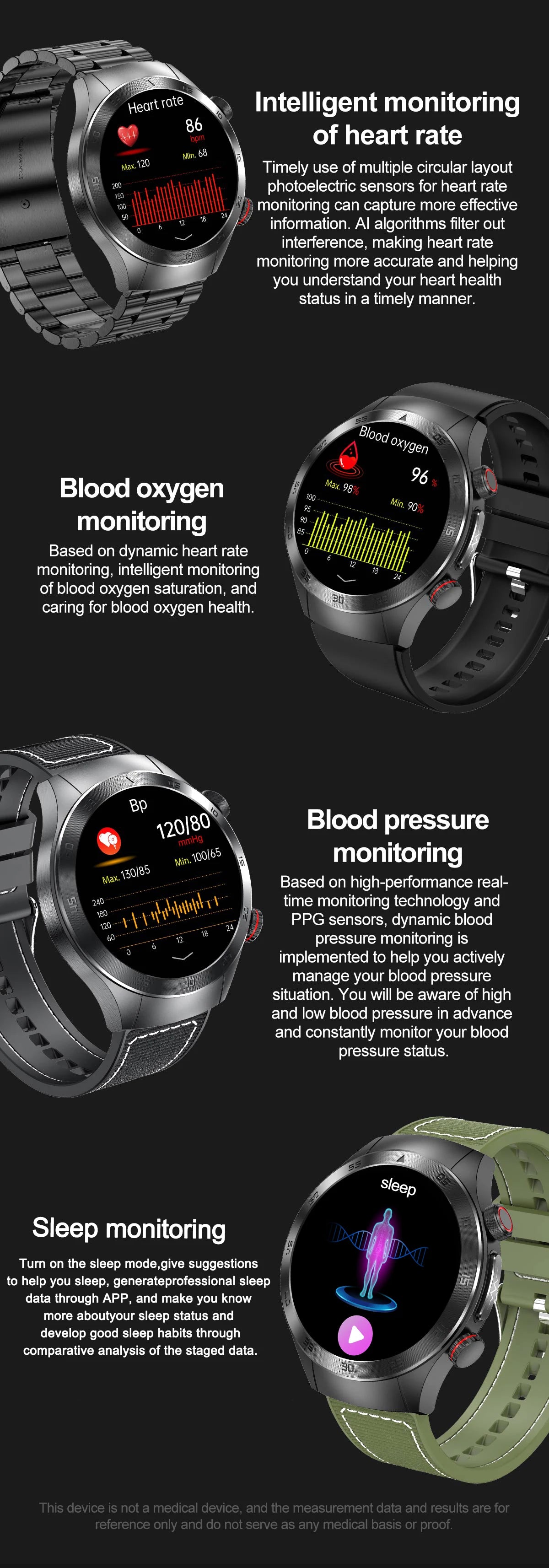 Urban Gear Diagnosis Smartwatch