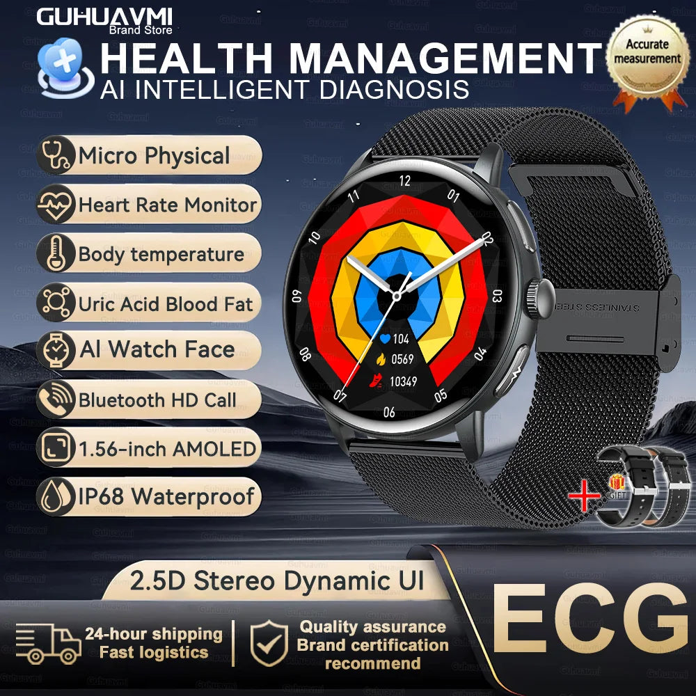 2025 AI Health Smartwatch — Body Fat ECG + PPG BP SpO