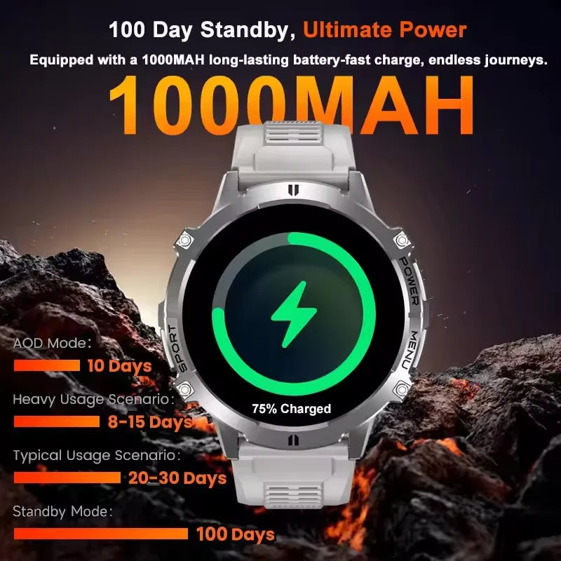 TRex 3 Ultra Smartwatch 1000mAh waterproof GPS
