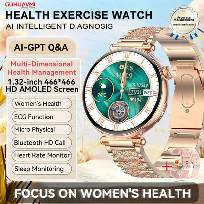 Slim Womens Health Smartwatch ECG with BP AMOLED Call Support