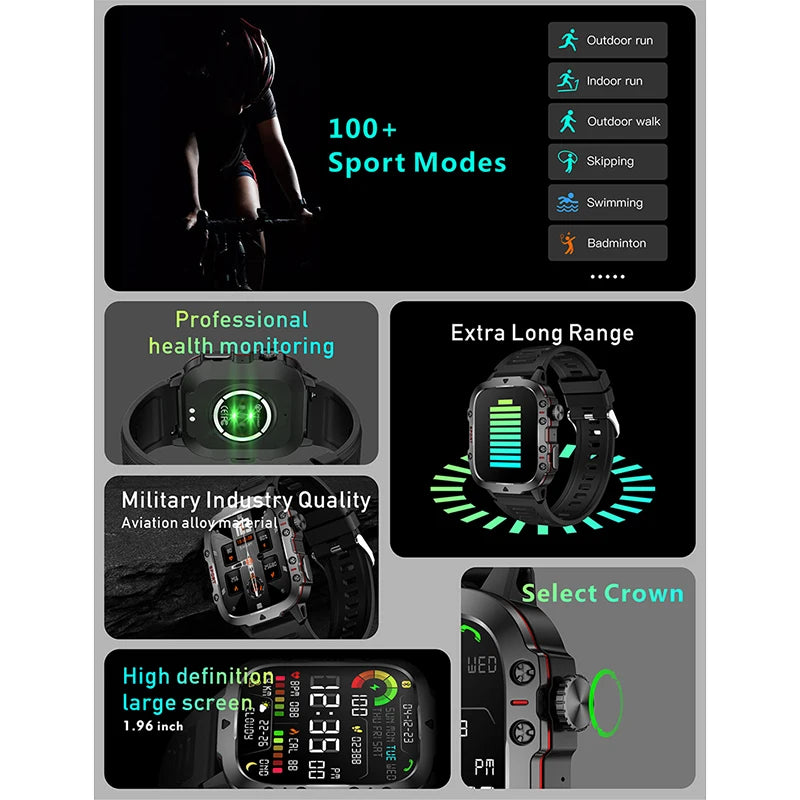 2024 New Rugged Military GPS Smart Watch Men AMOLED HD Screen Heart Rate Bluetooth Call Waterproof Outdoor SmartWatch For Xiaomi