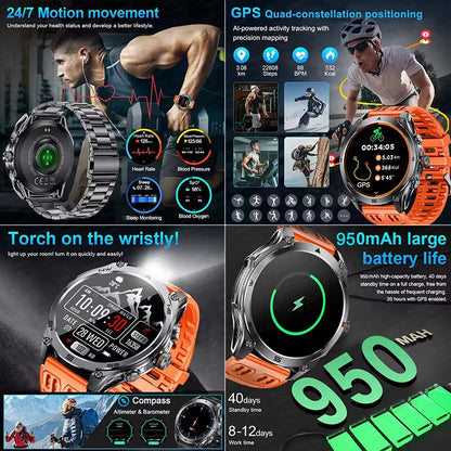 XiaomiReady Military Smartwatch