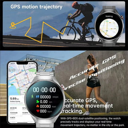 Urban Gear Co. 2025 G5+ Smartwatch – Fitness, GPS & AMOLED Display