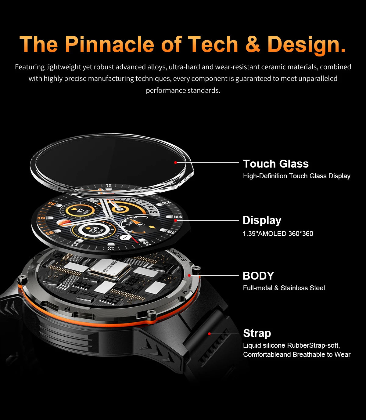 2025 New T-Rex 3 GPS Track Smart Watch Men 3ATM Waterproof UV Infrared 1.39-inch NFC Bluetooth Call Heart Rate Sport Smart Watch
